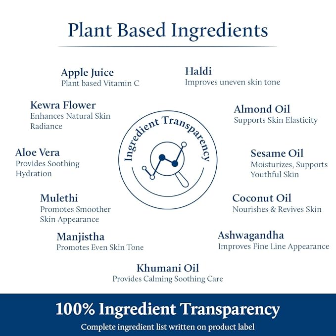 Blue Nectar Plant-Based Vitamin C Face Cream for Glowing Skin, Dark Spot Removal Cream for Men with Green Apple and Almond Oil (13 Herbs, 1.76Oz)