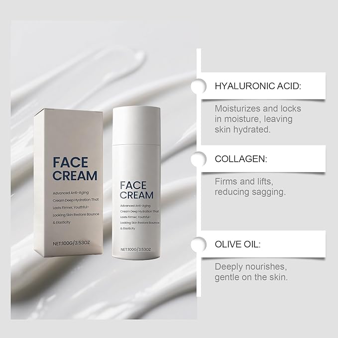 Face Moisturizer for Women & Men, Deeply Hydrates & Restores Skin Elasticity, Gentle Formula, Non-Comedogenic