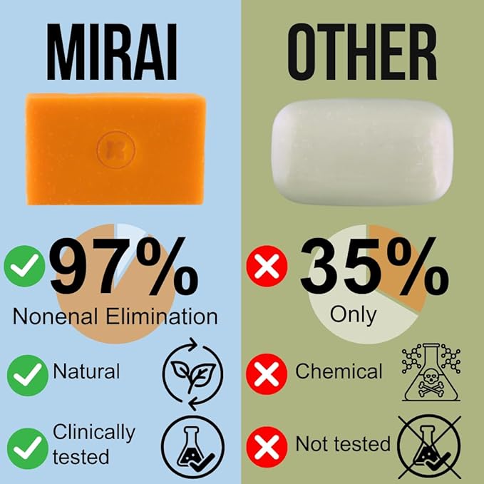 Mirai Clinical Persimmon Soap Bar for Body (100g) - Old People Smell and Nonenal® Odor Control with Japanese Persimmon and Green Tea Extract - Deodorant Soap Bar for Men & Women