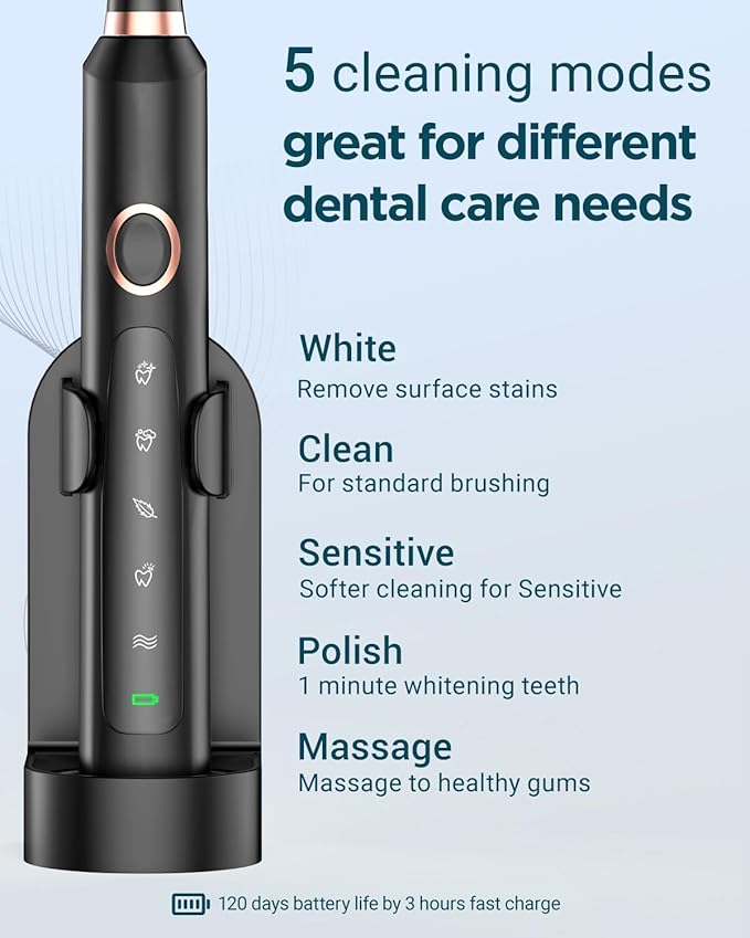 Rtauys M5 Electric Toothbrush for Adults - Sonic Electric Toothbrush for Kids and Adults with 8 Brush Heads & Travel Case, 120 Days Battery Life - Black