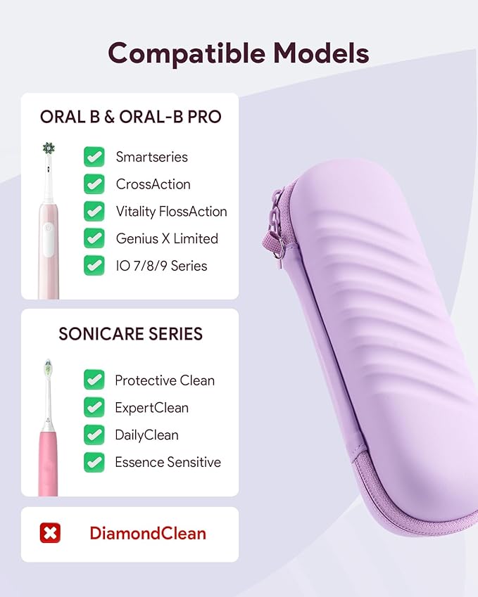 Electric Toothbrush Case for Oral-B Pro/iO/Philips Sonicare, Waterproof Traveling Toothbrush Storage Bag with Mesh Pocket Covers Protection