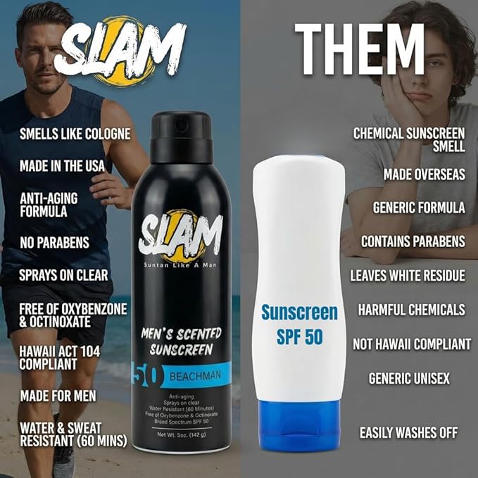 SLAM MysteryMan Men's Scented Sunscreen Spray SPF 50 – Broad Spectrum Sun Screen Spray for Face & Body, Water Resistant & Sweat Resistant Sunscreen, UVA/UVB Protection, Sunblock for Men 2 pack