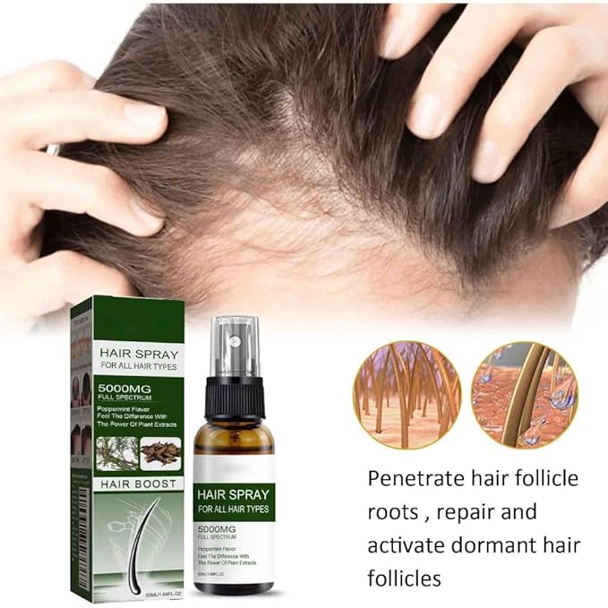 2PCS Hair Growth Spray for Anti Hair Loss Fast Treatment Scalp Prevent Hair Thinning Dry Frizzy Conditioning Strong Hair Root