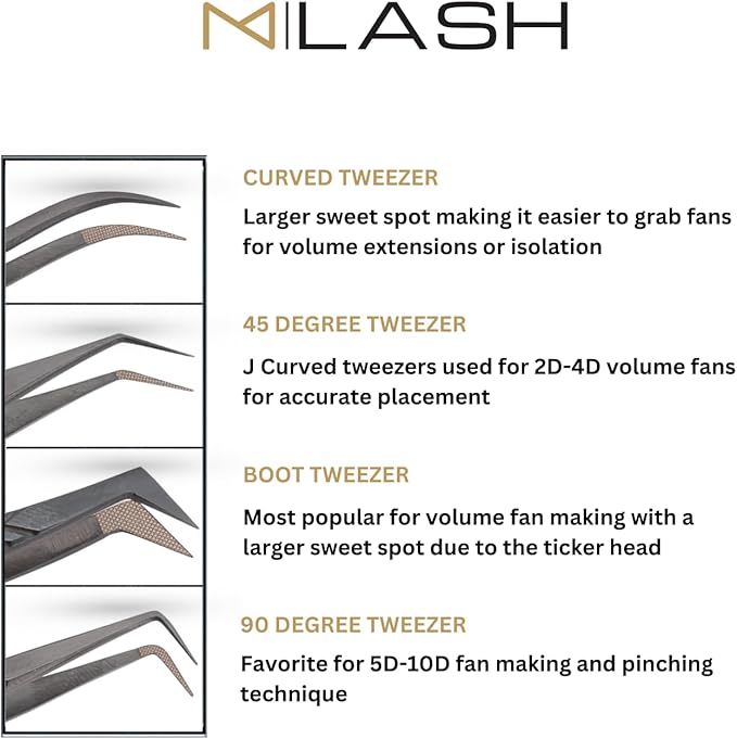M LASH Tweezers for Eyelash Extensions (Set of 4) - Professional Lash Extension Tweezers - Fiber Tip, Japanese Steel, Diamond Grip Eyelash Extension Tweezer set (PW)