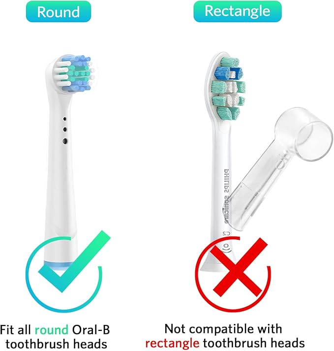 Sopito Electric Toothbrush Travel Case, Hard Storage Case with 6pcs Cover Caps, Fits for Oral-B/Oral-B Pro/Philips Sonicare Electric Toothbrush, Blue