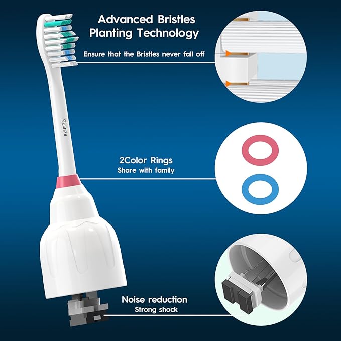 Replacement Toothbrush Heads Compatible with Philips Sonicare E-Series，Replacement Heads Fit Sonicare E-Series Essence Xtreme Elite Advance and CleanCare Screw-on Electric Toothbrush, BN728, 6 Pack