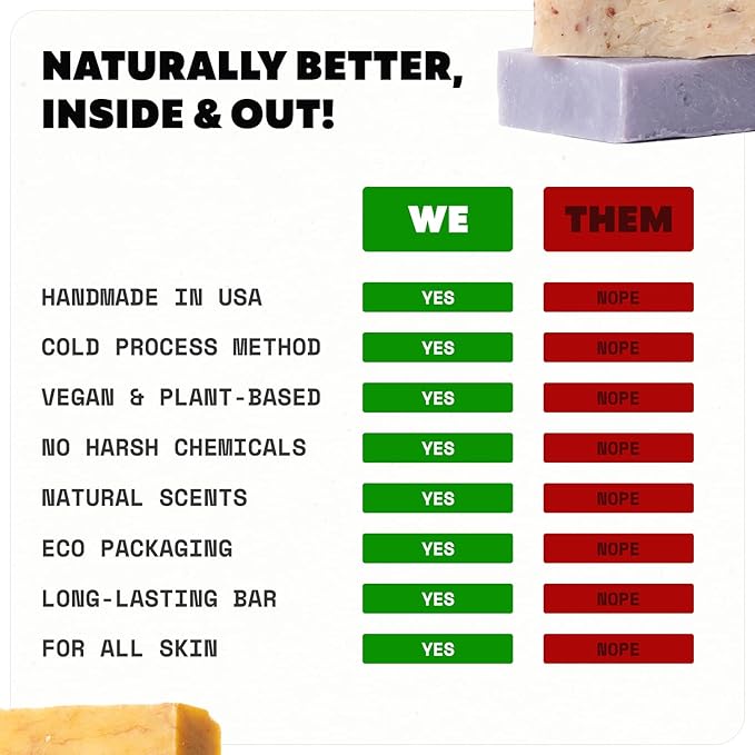 ILS Soap Co.– All-Natural Soap bar for Men & Women – Cold Process, Handmade in the USA