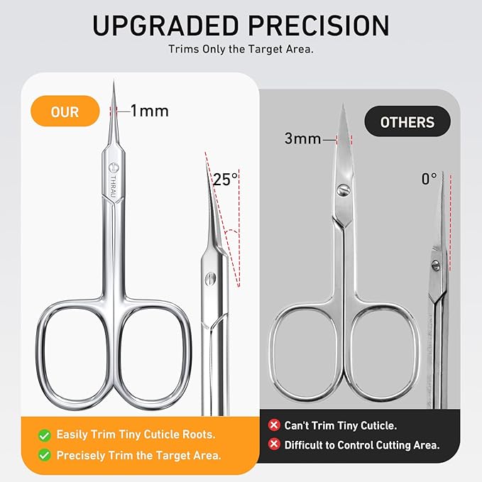 THRAU Cuticle Scissors Extra Fine for Manicure and Pedicure, Curved Blade Nail Scissors, Precise Pointed Tip Grooming Kit for Eyebrow, Eyelash, Trim Nail and Dry Skin, Small Scissors