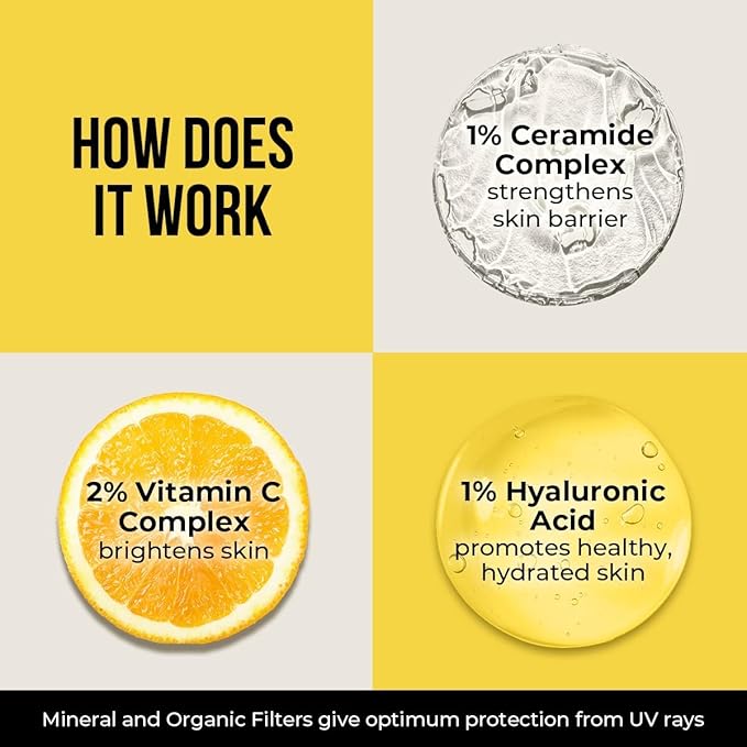 Dr. Sh.eth's Ceramide & Vitamin C Sunscreen | SPF 50+ Pa+++ | In-Vivo Tested | For Bright Skin & Healthy Glow | UVA/B & Bluelight Protection | For Men & Women | For All Skin Type | 50 g