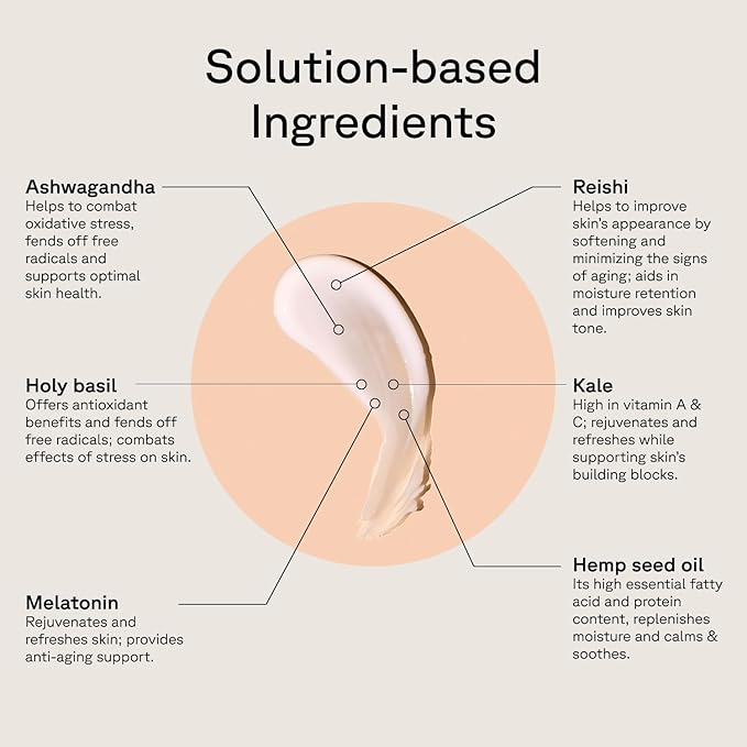 Acure Ultra Hydrating 12 Hour Facial Cream - Intense Face Moisturizer for Women & Men, Hydrating Lotion to Tone & Replenish Dry Skin with Ashwagandha, Holy Basil & Antioxidants, Vegan - 1.7 fl oz