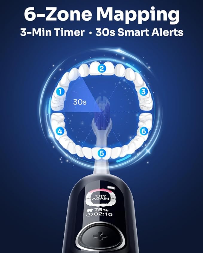 AI Electric Toothbrush with Smart Display for Adults Kids | 150-Day Rechargeable Toothbrush, Real-Time Map |3-Min Timer, Travel Case | Teens Sonic Toothbrush Gift (G5S Black)