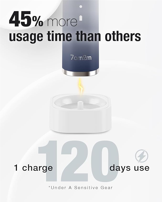 7AM2M Sonic Electric Toothbrush with 6 Brush Heads for Adults and Kids, One Charge for 120 Days, Wireless Fast Charge, 5 Modes with 2 Minutes Built in Smart Timer, Electric Toothbrushes (Navy Blue)