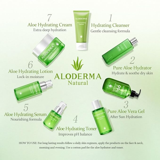 Aloderma Hydrating Face Cream for Dry Skin Made with 65% Organic Aloe Vera - Natural Hydration with Hyaluronic Acid & Arginine - Nourishing Aloe Vera Face Cream - Moisturizing Dry Skin Cream, 1.7oz