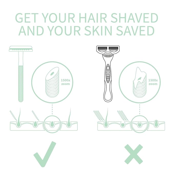 Bambaw Single Blade Razors for Women and Men with 5 Double Edge Safety Razor Blades, Stainless Double Edge Razor, Eco Friendly Razor, Reusable & Plastic Free - Mint Green