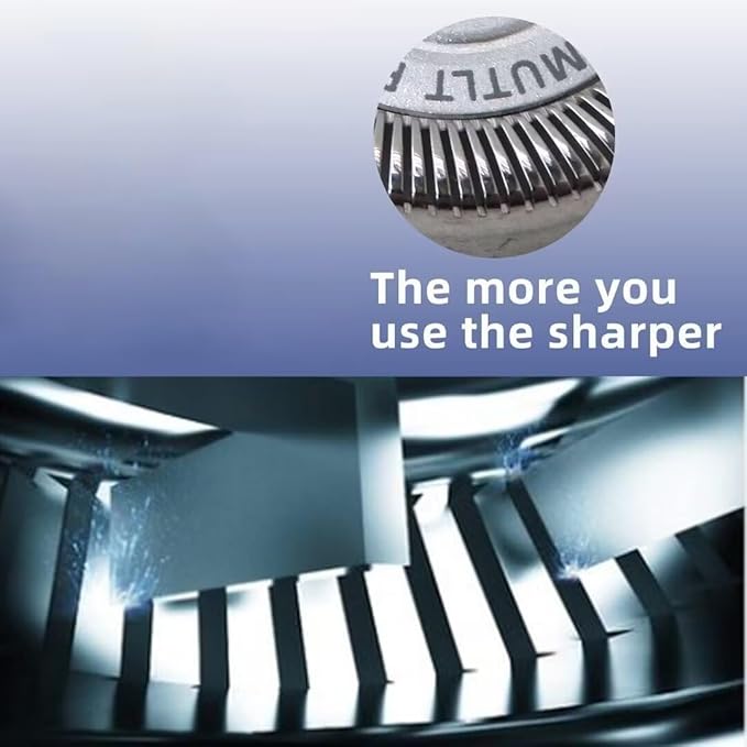 Replacement SH50/52 Complete Head Assembly for Philips Norelco Series 5000 Shavers