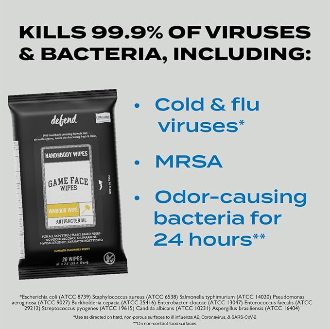 Game Face Antibacterial Warrior Wipes - Hand & Surface Disinfecting Wipes | 20 Count Pack XL Size 100% Compostable, Naturally Formulated | Leaves Skin Feeling Fresh & Clean | Cucumber & Lime Scent