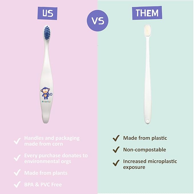 Jack N' Jill Baby & Toddler Toothbrush - 12 Months & Up, Age 2-4, Natural, Soft, Non Toxic, Cornhusk Handle, Kids Toothbrushes for Girls & Boys - Assorted Characters (4 Pack)