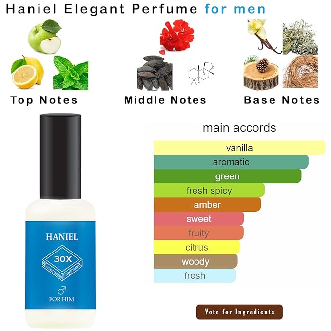 Haniel Pheromone Cologne for Men - Luxury Long-Lasting Mens Pheromone Perfume Spray, Premium Cologne for Confidence & Attraction, Gift for Him, Perfume con Feromonas para Atraer Mujeres