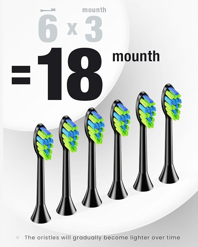 7AM2M Ultrasonic Electric Toothbrush with 6 Brush Heads for Adults&Kids, Type C Rechargeable, One Charge for 120 Days, 5 Modes&40000VPM Powered Toothbrush, 2 Minutes Built in Smart Timer (Black)
