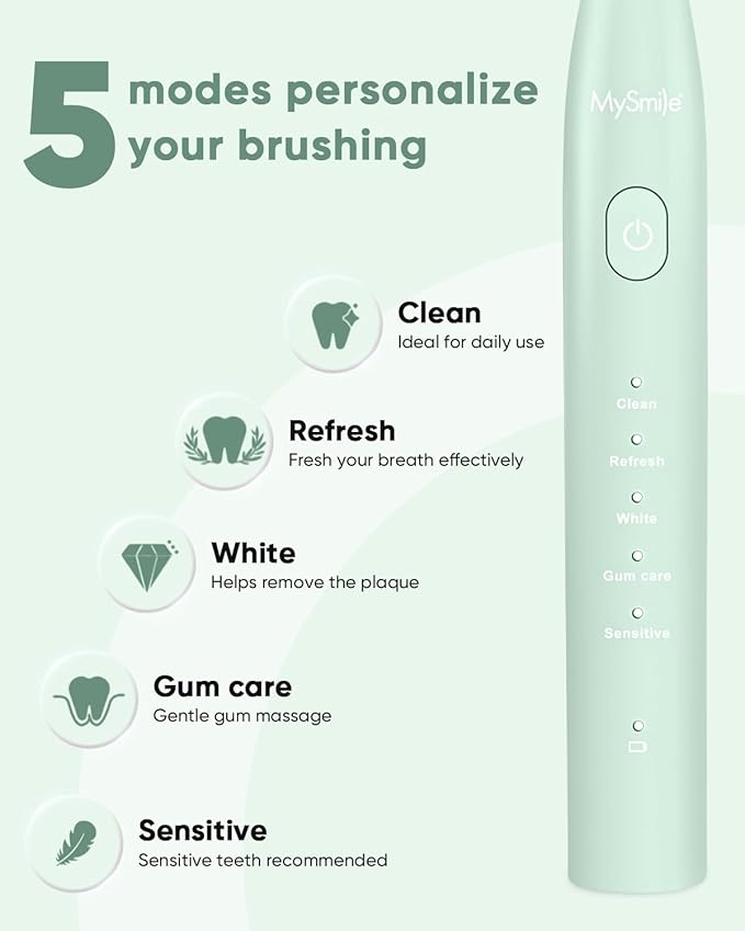MySmile DY156 Electric Toothbrush for Adults, Rechargeable Sonic Battery Toothbrush Portable with 3 Brush Heads, 2 Mins 5 Modes Smart Timer, 45000VPM, One Charge for 60 Days - Green