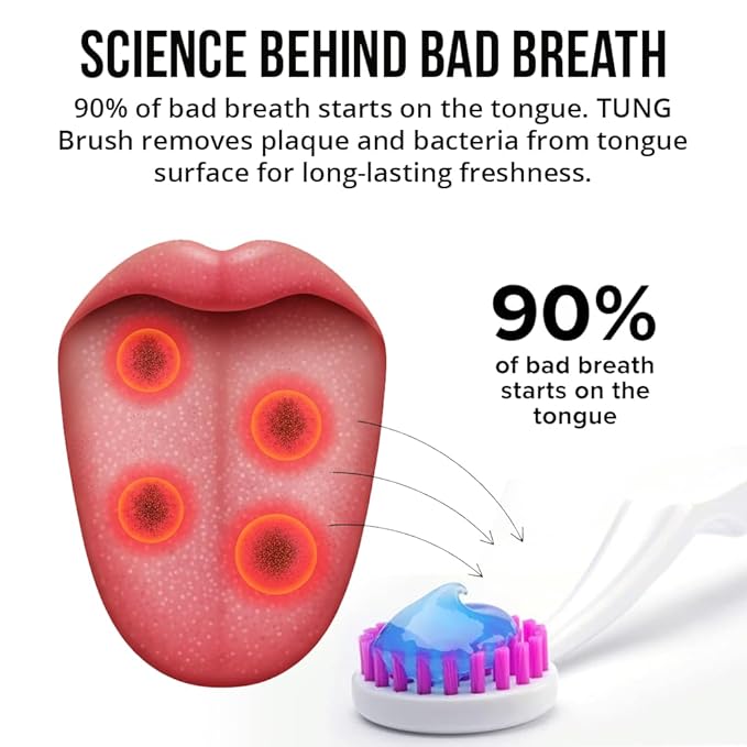 Tung Tongue Cleaning Kit, Tung Brush and Gel, Bad Breath Odor Eliminator, Halitosis Defense, USA Made (Set of 1)