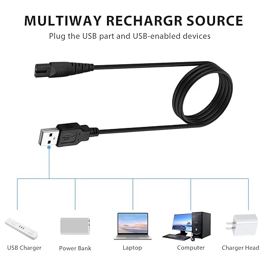 Meliya USB Charger Cable for Skull Pitbull Charger, Palm, Butterfly Kiss and Beast Clipper PRO Shaver, Charger Adapter Cable Cord for Skull Pitbull Gold PRO Pitbull Platinum PRO