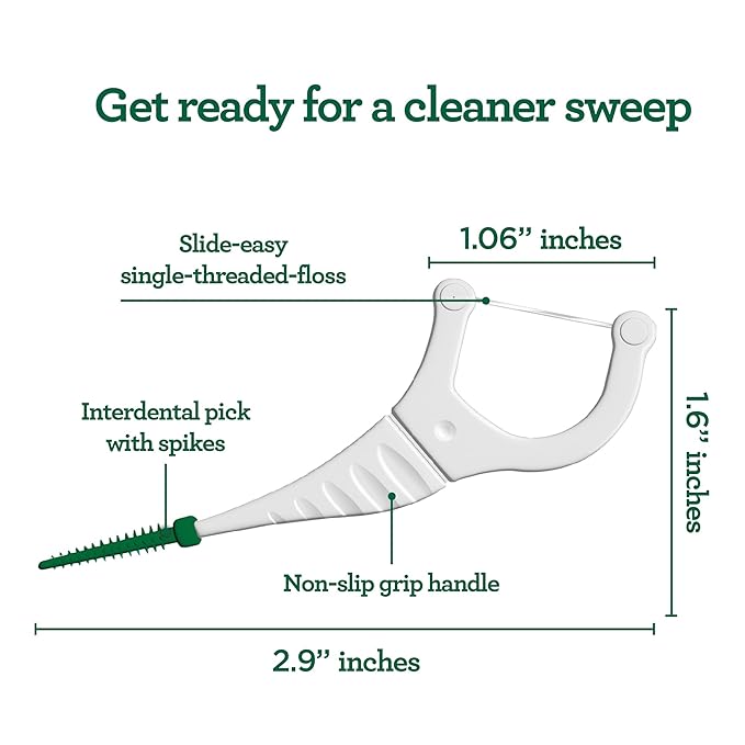 GuruNanda 2 in 1 Dental Floss Picks - Non-Slip Grip Handle, Slide Easy, No Break or Shred Flosser - Complete Oral Care with Interdental Pick for Healthy Teeth & Gums - Mint Flavor, 300 Count (2 Pack)