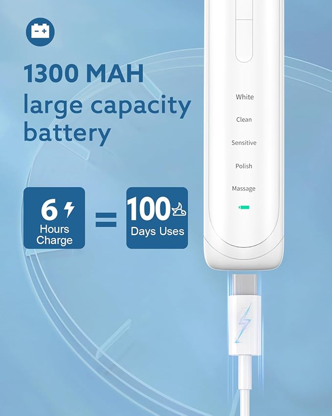 Operan Electric Toothbrush for Adults and Kids Rechargeable Sonic Toothbrush with 5 Modes 2-Min Smart Timer IPX7 Waterproof 40,000 VPM Motor with 8 Brush Heads & Travel Case (White, 1Pack)