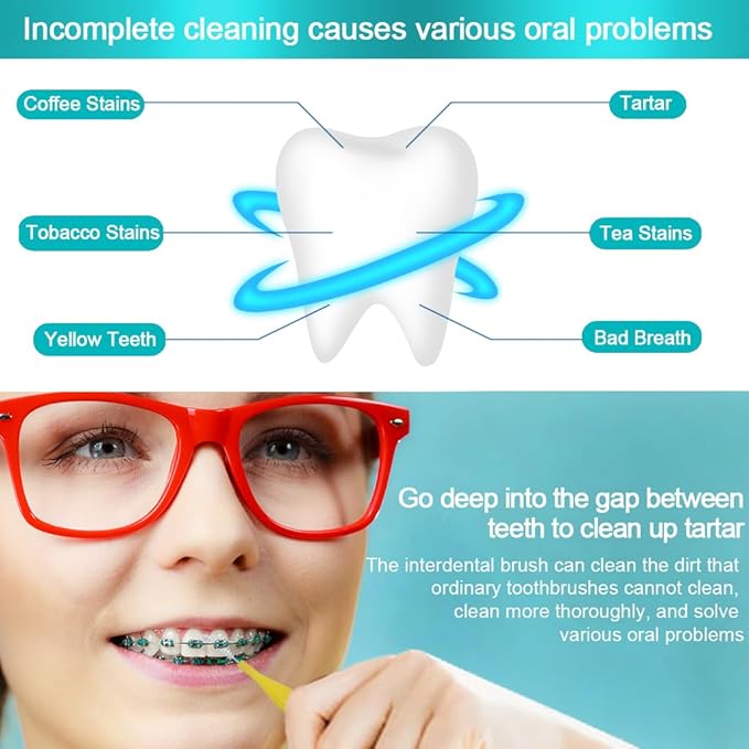 ewinever Interdental Brush,Toothpick Tooth Flossing Head Oral Dental Hygiene Brush, Tooth Cleaning Tool (Multicolors-88PCS)