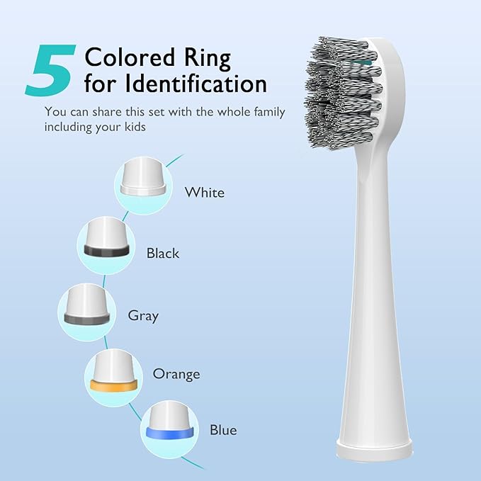 Replacement Brush Heads for Sonic Fusion 2.0 - Flossing Toothbrush Head with Color-Coded Rings & Hygienic Caps - 5 Pack White Hard Bristles - Compact Size
