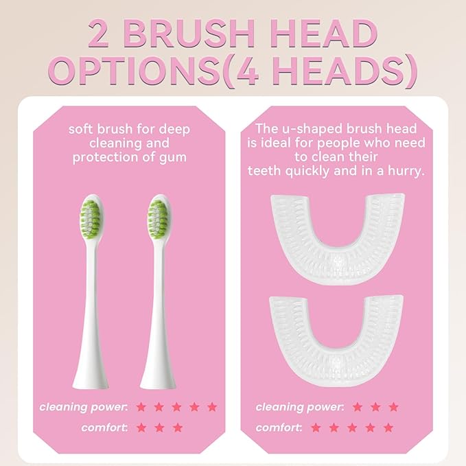 Automatic Sonic Electric Toothbrush - Adult U-Shaped Design, IPX7 Waterproof 360° Full Cleaning, Rechargeable Travel Set (Pink)