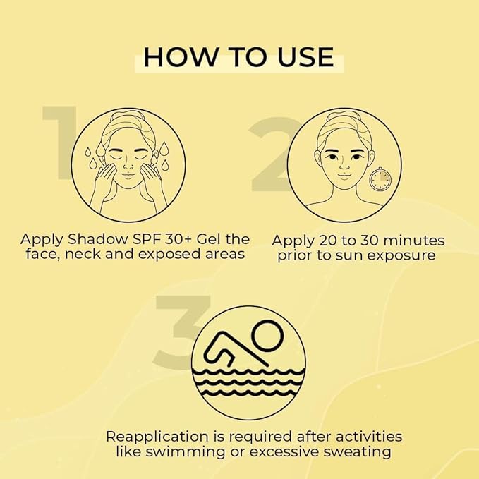 PS Shadow SPF 30+ PA+++ Gel Broad Spectrum Sunscreen for UVA & UVB Protection for All Skin Type| Sunscreen for Women & Men 75gm