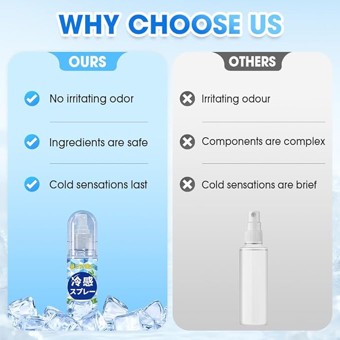 Cool Spray, Cooling Body Spray for Summer Down Instant Cooling Relief for Outdoor Sports Travel Non-Sticky Mist for Men and Women (2)