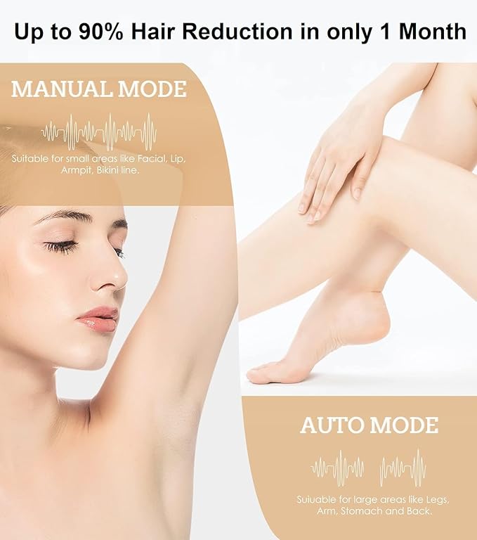 IPL Laser Hair Removal Device for Women & Men - at-Home Safe Painless Permanent Hair Reduction, 85% Hair Reduction in 4 Weeks, One-Button Control, Full Body & Face, Effective Salon Alternative