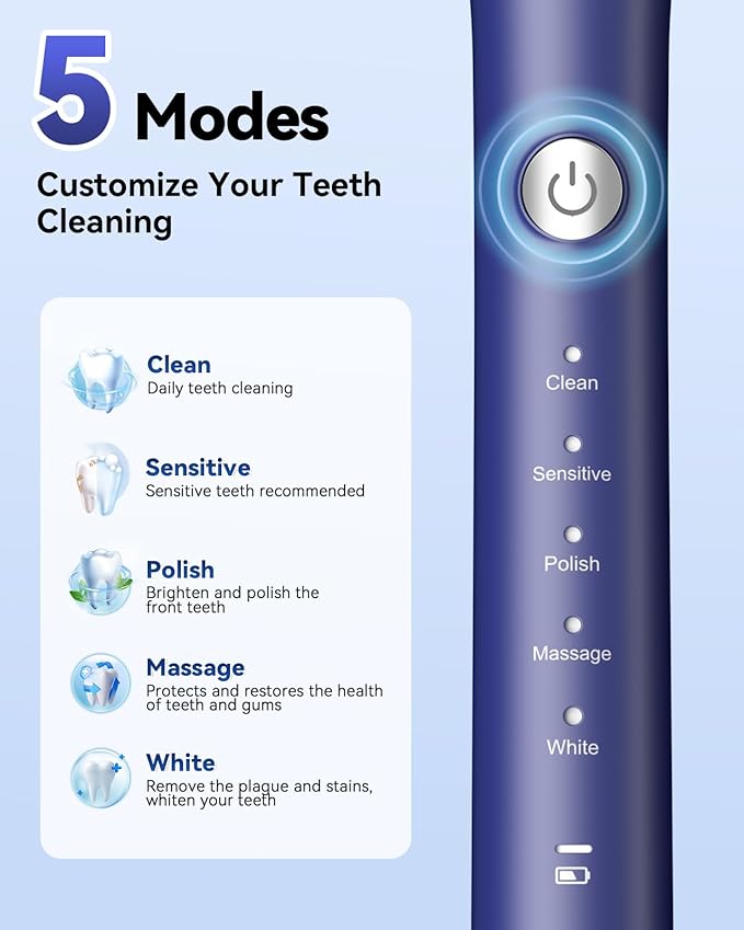 JTF Sonic Electric Toothbrush for Adults & Kids: 5 Modes for Sensitive Teeth, Effective Yet Gentle Cleaning - with 8 Brush Heads & Smart Timer, Rechargeable Portable for Daily Care, Home & Travel Use