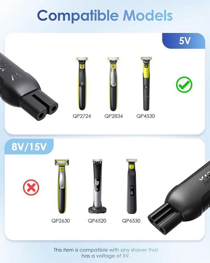 5V Mini Type-C Shaver Adapter Charger Converter for Philips Oneblade QP1924/QP2724/QP2834/QP4530/MG Series with Charging Indicator, USB-C Electric Razor Power Adapter (1 PC)