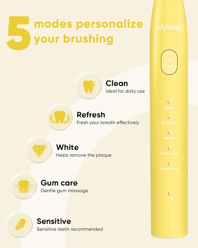 MySmile DY156 Electric Toothbrush for Adults, Rechargeable Sonic Battery Toothbrush Portable with 3 Brush Heads, 2 Mins 5 Modes Smart Timer, 45000VPM, One Charge for 60 Days - Yellow