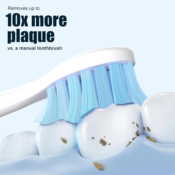 Toptheway Extra Soft Replacement Toothbrush Heads for Sensitive Teeth Compatible with Philips Sonicare Optimal Gum Care 4100 5100 and More Click-on Toothbrush Handles, 4 Pack