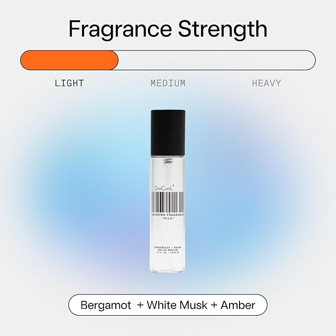 DedCool Eau de Parfum | Milk | Genderless Luxury Fragrance | Clementine, Gardenia, Woods, Amber & Wild Berries | Non-Toxic Vegan | Long-Lasting Perfume for All | Sophisticated Aroma | 15 mL