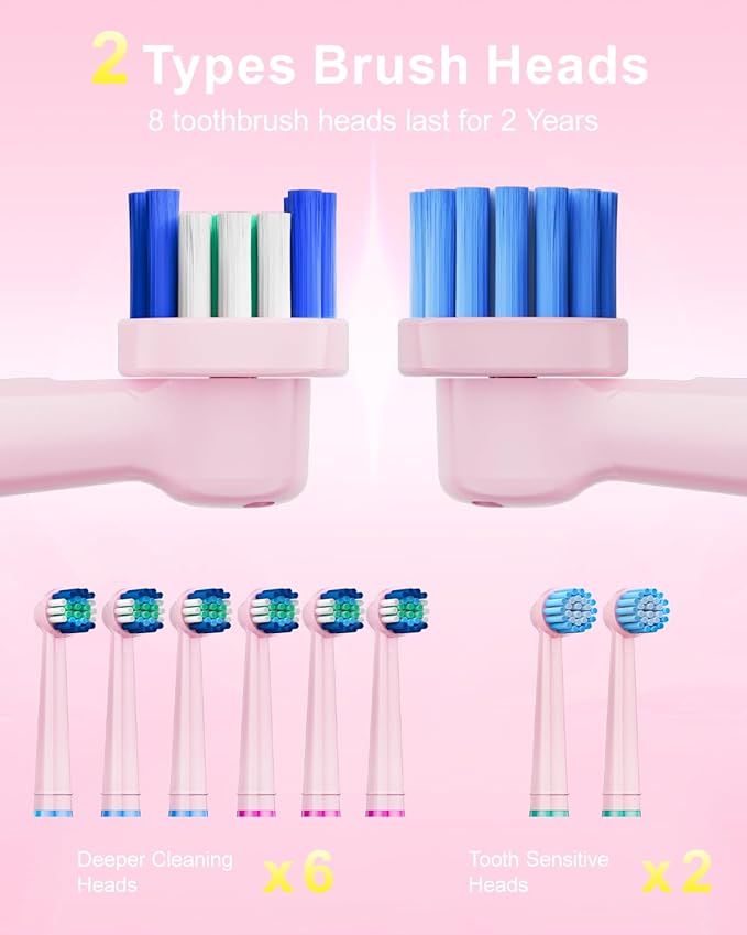 Rotating Electric Toothbrush for Adults, 8 Brush Heads (2 Types) & Travel Case, 5 Cleaning Modes Rechargeable Power Toothbrush with 2-Minute Smart Timer, Pink