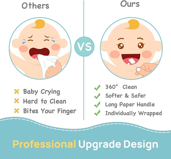 Papablic Baby Tongue Cleaner, Baby Oral Cleaner, Disposable Infant Mouth Cleaner Newborn, Upgrade Gum Cleaner with Paper Handle for Infants Ages 0-2 Years, 40 Pack