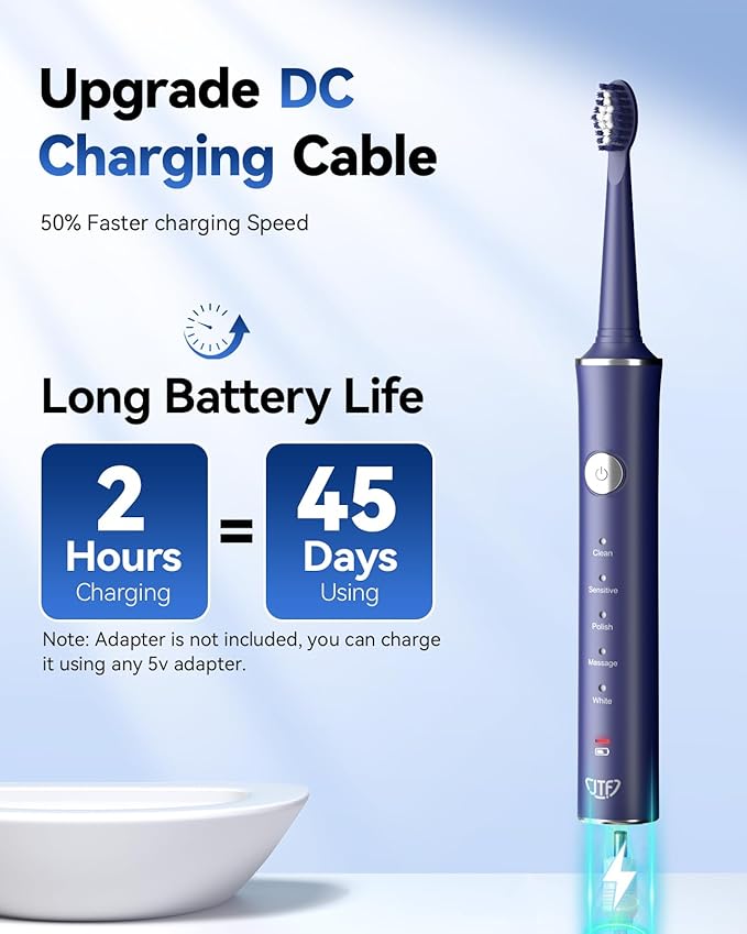 JTF Sonic Electric Toothbrush for Adults & Kids: 5 Modes for Sensitive Teeth, Effective Yet Gentle Cleaning - with 8 Brush Heads & Smart Timer, Rechargeable Portable for Daily Care, Home & Travel Use