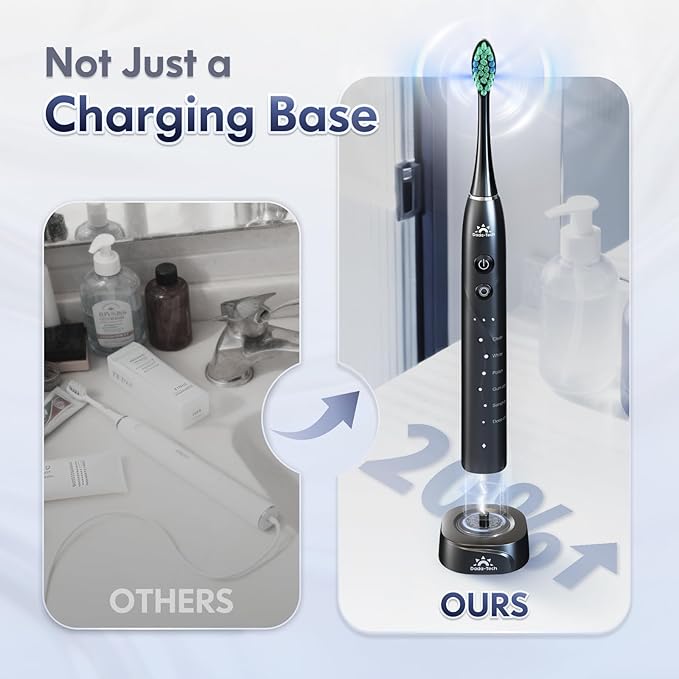 Electric Toothbrush for Adults Kids Electric Toothbrush Rechargeable Sonic Toothbrush Ultrasonic Toothbrush with Travel Case, Holder & 7 Brush Heads, 6 Modes & 3 Intensities, 2-Minute Timer (Black)