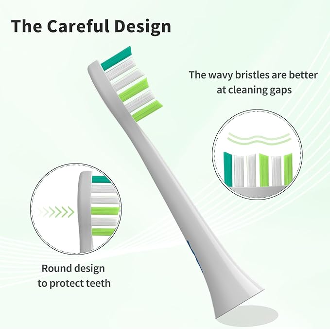 Replacement Toothbrush Heads for Philips Sonicare Replacement Heads, Replacement Brush Head Compatible with Phillips Sonicare Electric Toothbrush, Dupont bristles,10 Pack