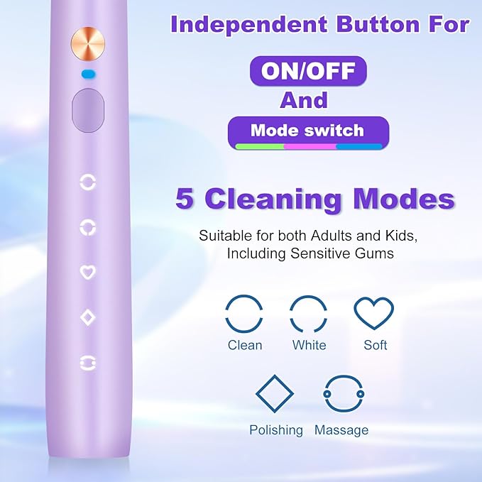 Whitening Electric Toothbrush for Adults and Kids, Rechargeable Toothbrush with 8 Brush Heads & Travel Case, 5 Modes & Smart Timer, 45000VPM Deep Clean, IPX7,One Fast Charge Last 120 Days - Purple