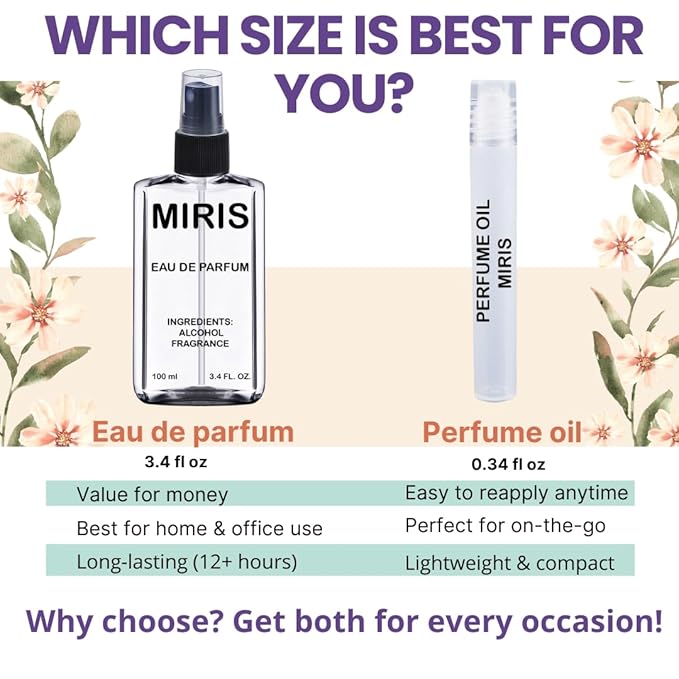 MIRIS No. 42839, Inspired by Incandessence, Long-Lasting Eau de Parfum for Women, Spray 3.4 Fl Oz / 100 ml