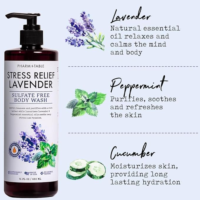 Stress Relief Lavender Body Wash for Women and Men Softens and Soothes the Skin, Sulfate Free, 100% Cruelty Free, 480ml