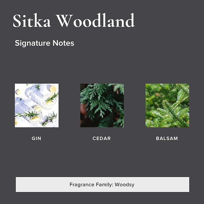 BROKEN TOP - 4oz Geotanical Body Spray (Sitka Woodland)