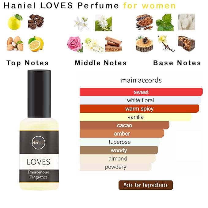 Haniel Pheromones Perfumes for Women - Luxurious Gift Set with Floral & Spicy Notes | Enhances Natural Allure & Romantic Confidence, Feromonas Perfume women.