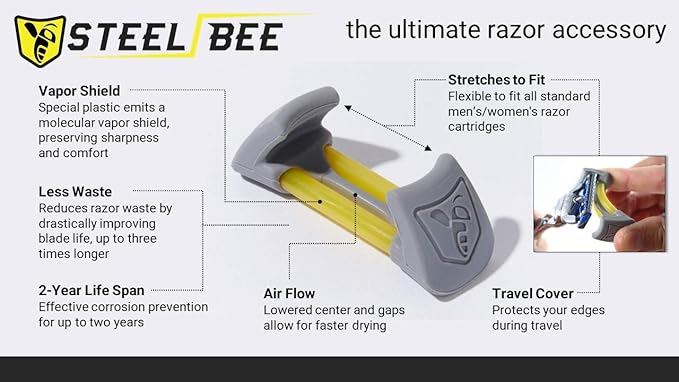 Razor Saver | Anti-Rust Razor Cover | Blade Life-Extender | Travel Cartridge Protector | Corrosion-Preventing Attachment